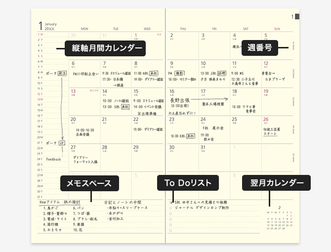 2027年版 プロフェッショナルダイアリー PRD＜A5スリム＞ マンスリーブロック（PRD-3）