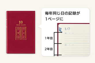 連用日記