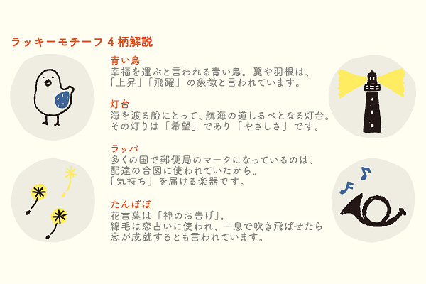 便箋 しあわせ 青い鳥柄