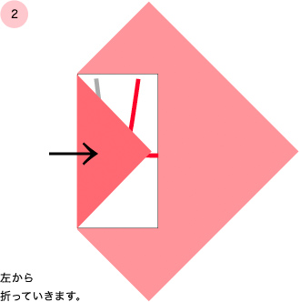 ②左から折っていきます。