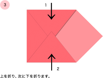 ③上を折り、次に下を折ります。