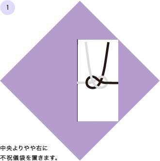 ①中央よりやや右に不祝儀袋を置きます。