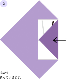 ②右から折っていきます。