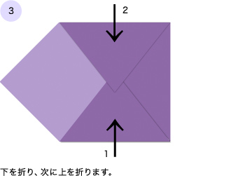 ③下を折り、次に上を折ります。