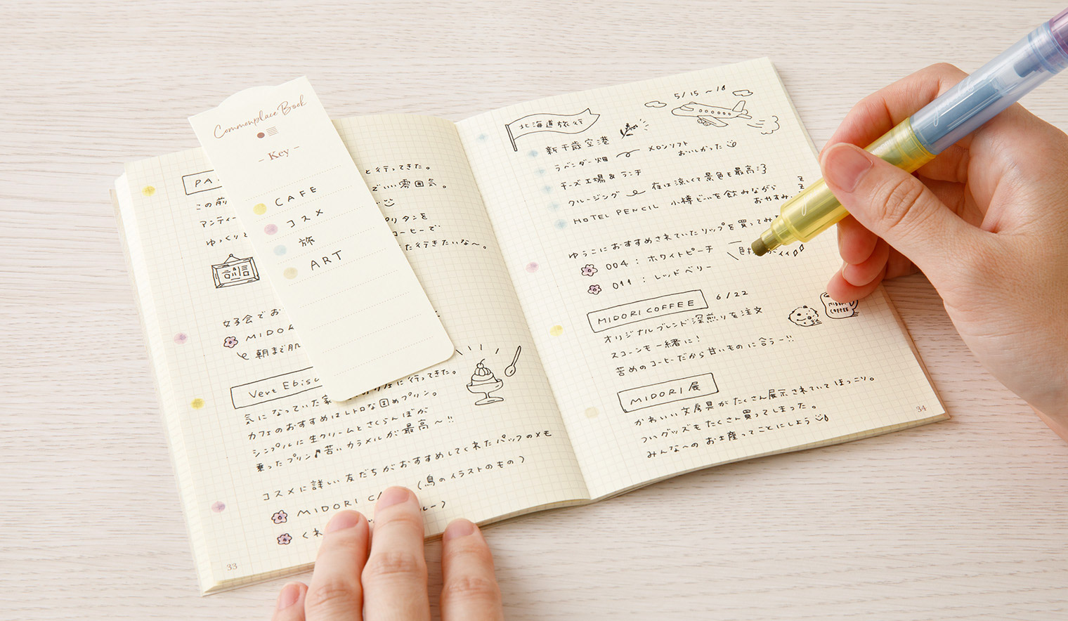 コモンプレイスブックのイメージ画像