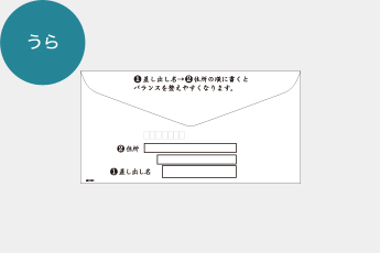 うら