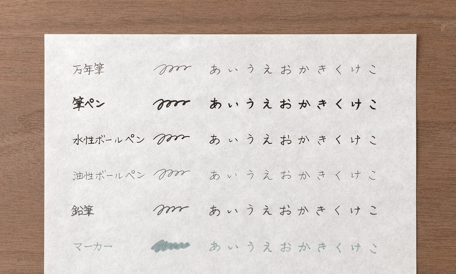 万年筆、筆ペン、水性ボールペン、油性ボールペン、鉛筆、マーカーで書いた、「春秋用紙」の筆記見本
